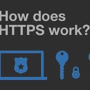 How Does HTTPS Work What S A CA What S A Self Signed Certificate