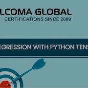 Linear Regression With Python Tensorflow