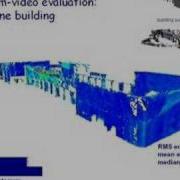 Visual 3D Modeling Of Real World Objects And Scenes From
