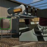 Transformer Monitoring