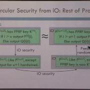 Applications Of Obfuscation II