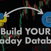 Build An Intraday Stock Price Database With Python SQL Step By Step Tutorial