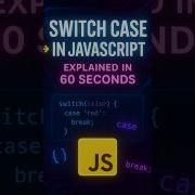 JavaScript Switch Case In 60 Seconds Coding Shorts Yt