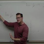 Graphing Rational Functions With Transformations Precalculus College Algebra 39
