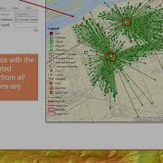 M7KJ LOCATION ALLOCATION MODELLING