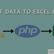 Export MySQL Data To Excel In PHP PHP Tutorial