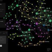 Text Network VIsualization Of Google Search Results To Enhance Your Research Process