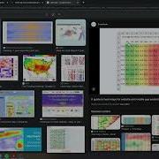 How To Create Heatmaps Using Matplotlib And Pandas