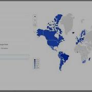 Databricks Easy SQL Analytics Visualizations