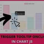 How To Trigger Tooltip OnClick Only In Chart JS
