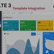 How To Install Admin LTE 3 Dashboard Template In A Node Js Project Integrate Admin LTE Template
