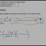 Multi Step Dimensional Analysis Problems