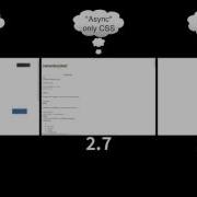 Regular CSS Vs Async CSS Vs Async Inline Critical CSS