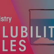 Solubility Rules Acids Bases Alkali S Chemistry FuseSchool