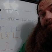 Edge Triggering Clock Signal Into Clock Pulses Simply Put