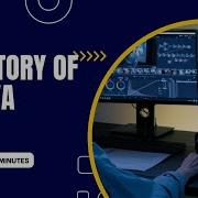 History Of Java By Abhishek Sharma