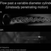 Two Dimensional Wakes Of A Variable Diameter Cylinder