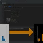 Changing Color Of Plots In Matplotlib Using Rc Context Matplotlib