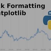 Руководство по форматированию меток валют в Matplotlib