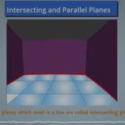 Intersecting And Parallel Planes