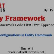 Fluent API Configurations In Entity Framework