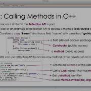 Java Native Interface JNI In Depth Part 22 Calling Instance Methods Of A Java Class In C C
