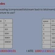 Vid6 Data Structures For Huffman Coding