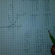 05 07 2018 11 05 59 Graphing Exponential Functions With Reflections