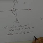 Problem 2 To Find The Stability Of A System Using Nyquist Plot Control System