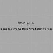 ARQ Protocols Stop And Wait Vs Go Back N Vs Selective Repeat