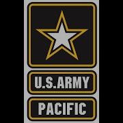US Army Pacific Command Video