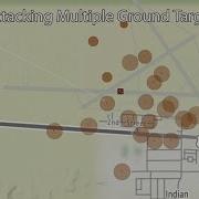 C MO Attacking Multiple Ground Targets