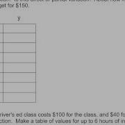 MFM 2P U2L1 Patterns Ordered Pairs