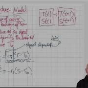 Modeling And Simulation In Python Differential Equation Models Cooling Glucose Minimal Models