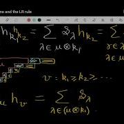 Skew Schur Functions And The LR Rule