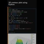 3D Contour Plot Using Python