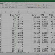 Centered Moving Averages