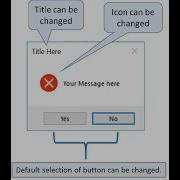MESSAGE BOX IN PYTHON USING TKINTER CODEJAL
