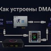 Что такое DMA читы и как они работают Полный гайд