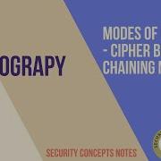 Cipher Block Chaining Mode CBC Explained The Essential Guide To Cryptography