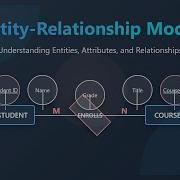 ER Model Basics Entities Attributes Relationships Explained