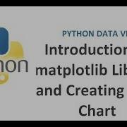 Introduction Of Matplotlib Python Data Visualization Library Creating First Chart In Matplotlib