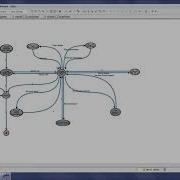 Automated Scripting With MaTeLo Model Based Testing Tool