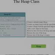 Daniel Liang Java Section 23 6 B Heap Sort