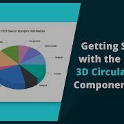 Getting Started With The React 3D Circular Charts Component