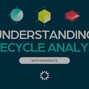 Understanding Cradle To Grave Lifecycle Assessments Makersite
