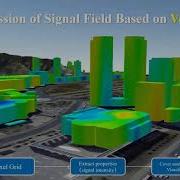 Introduction Of SuperMap Technology And Product