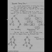 Data Structure L25 Introduction To Threaded Binary Trees