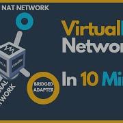 Как работает сетевое взаимодействие VirtualBox 7 0 NAT сеть NAT внутренняя сеть мостовой ада
