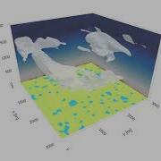 Cloud Permitting Large Eddy Simulation Of The Atmospheric Boundary Layer Over Permafrost